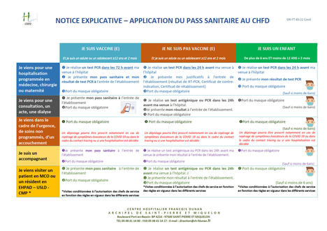 Notice pass sanitaire CHFD